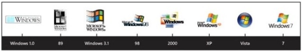 Windows-History